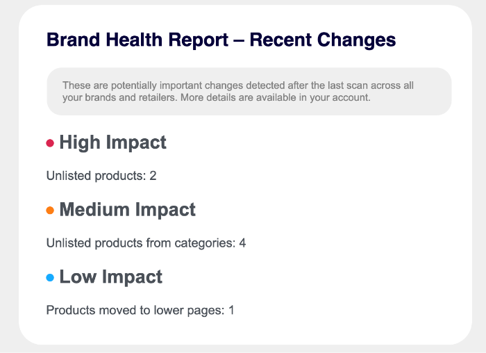 Triage daily health changes